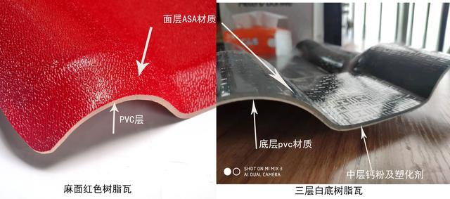 合成樹脂瓦價(jià)格，原材料ASA、PVC、ABS材料的區(qū)別